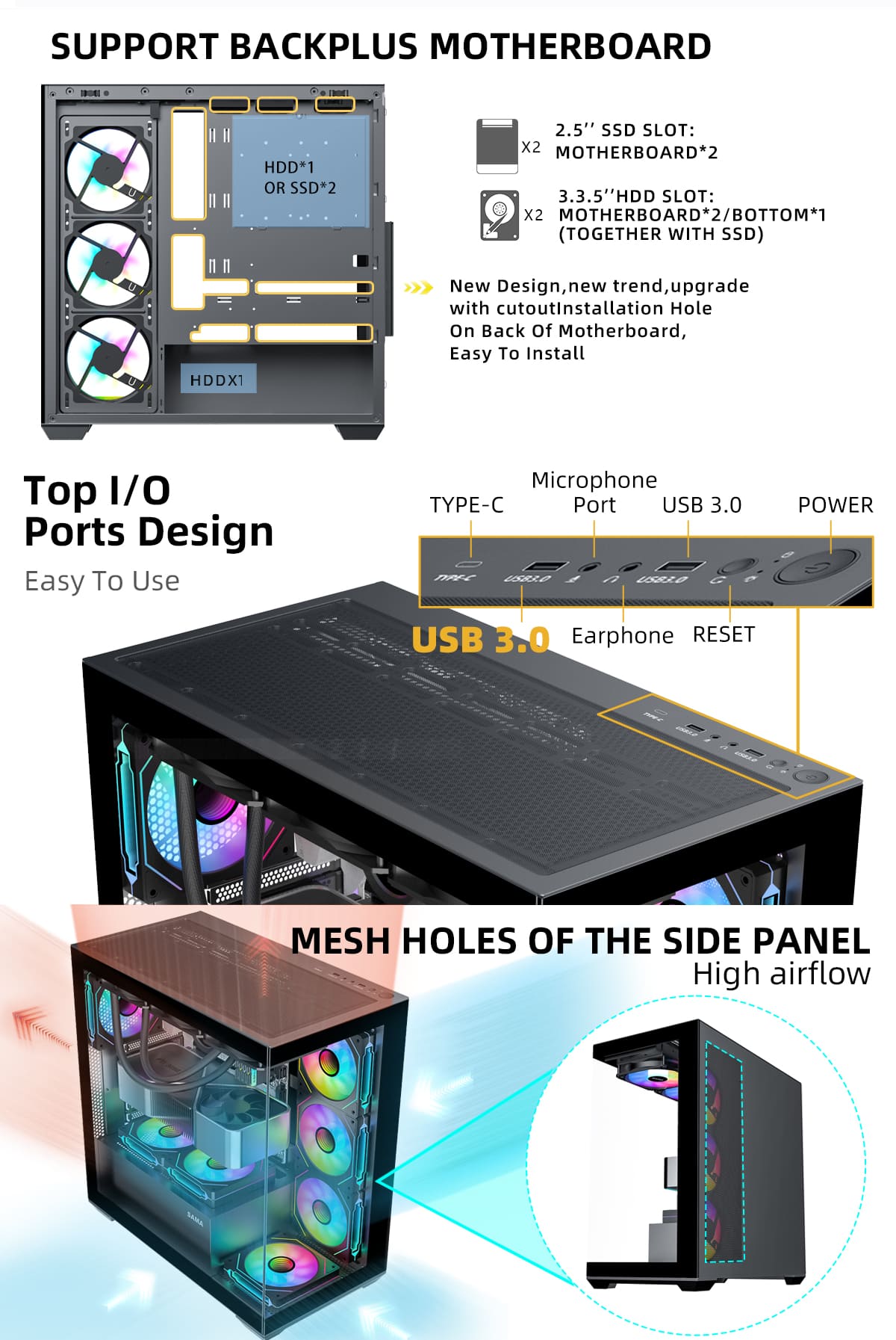 SAMA Neview SV01 ATX Mid Tower Gaming Chassis - Black