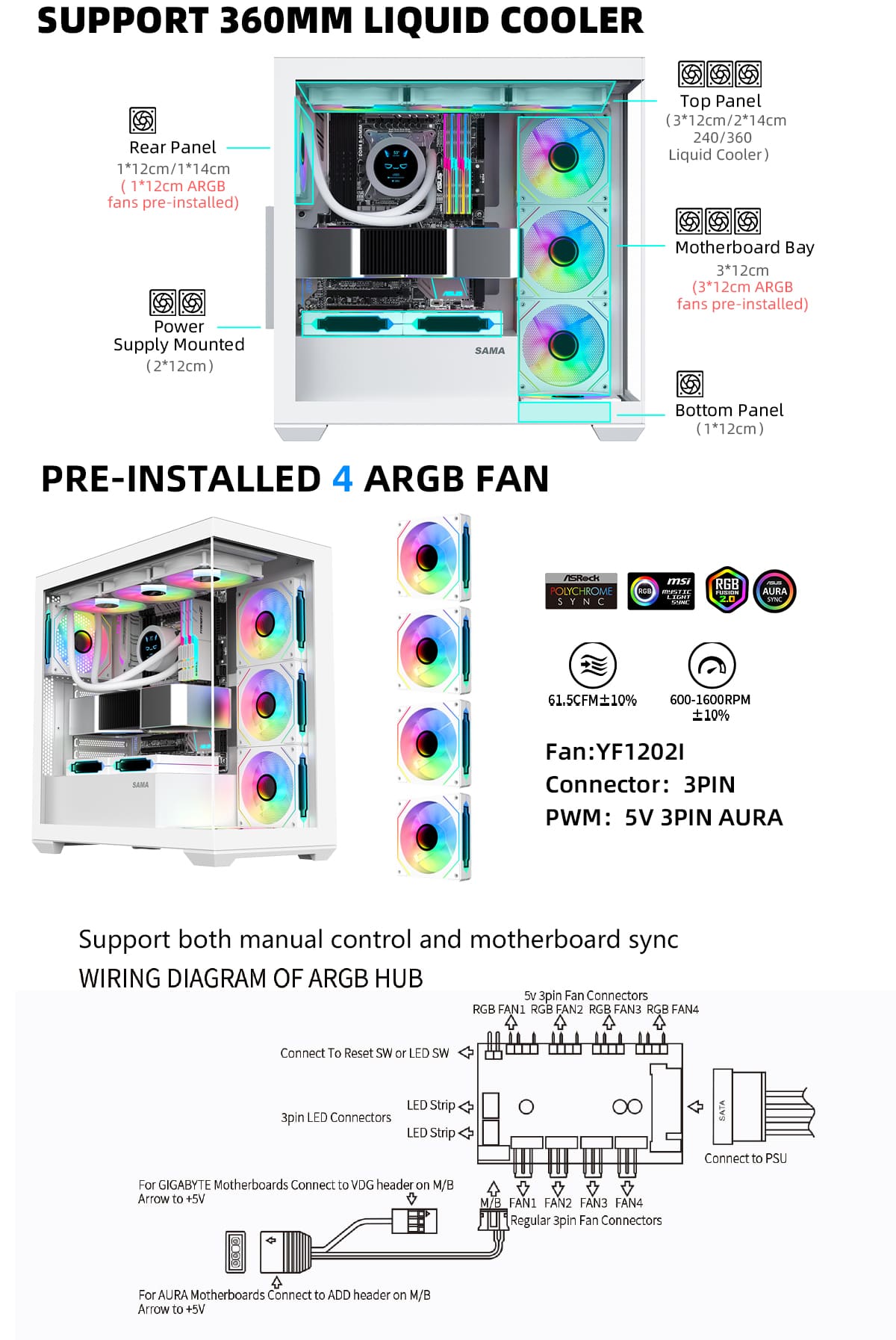 SAMA Neview SV01 ATX Mid Tower Gaming Chassis - White