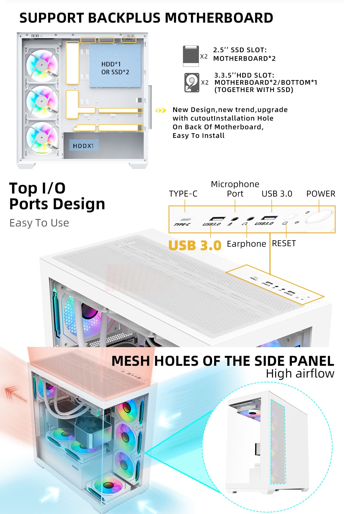 SAMA Neview SV01 ATX Mid Tower Gaming Chassis - White