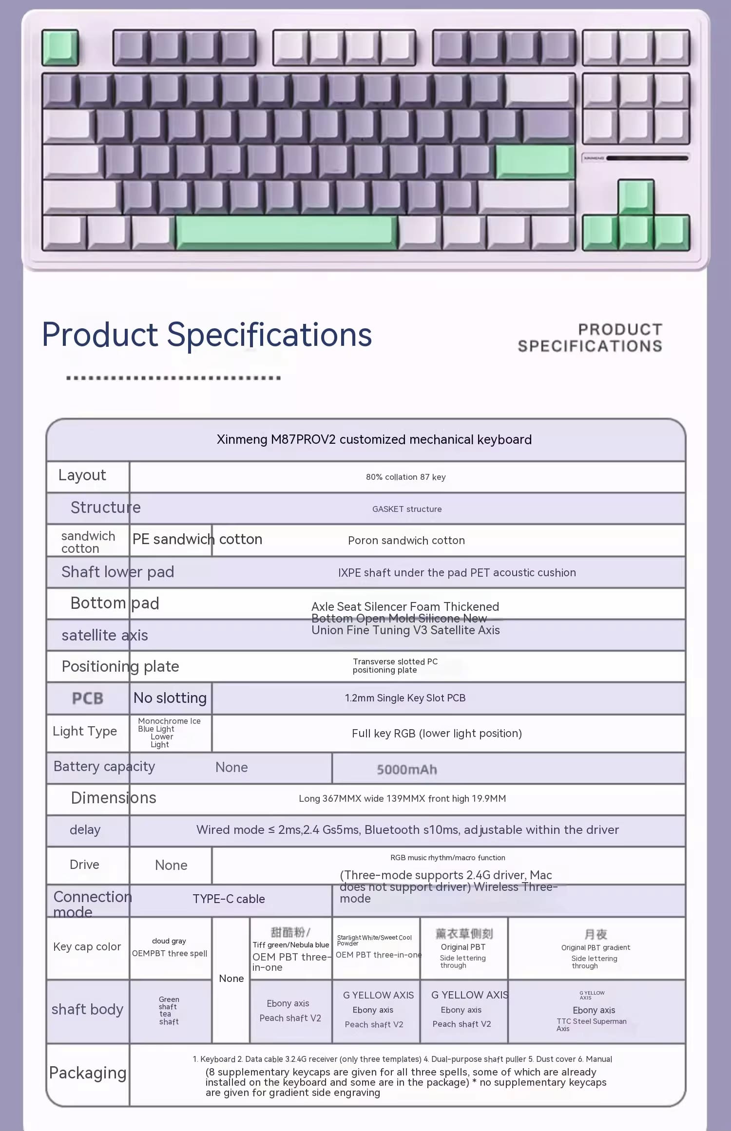 SAMA XINMENG M87 Pro V2 Tri-Mode Gasket Mechanical Keyboard Oerview