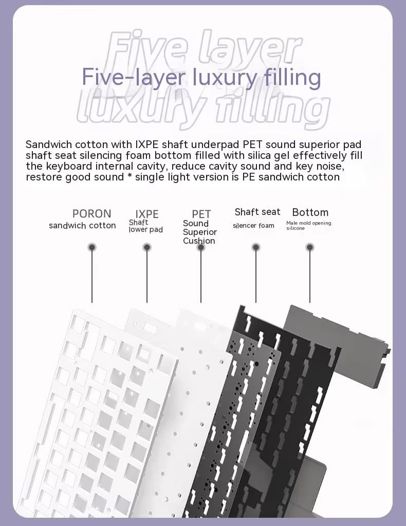 SAMA XINMENG M87 Pro V2 Tri-Mode Gasket Mechanical Keyboard Oerview