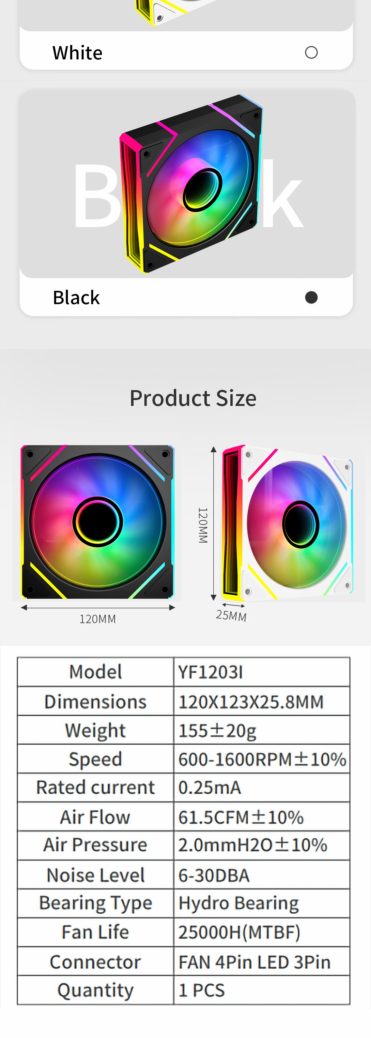 SAMA YF1203I Halo ARGB Fan Overview