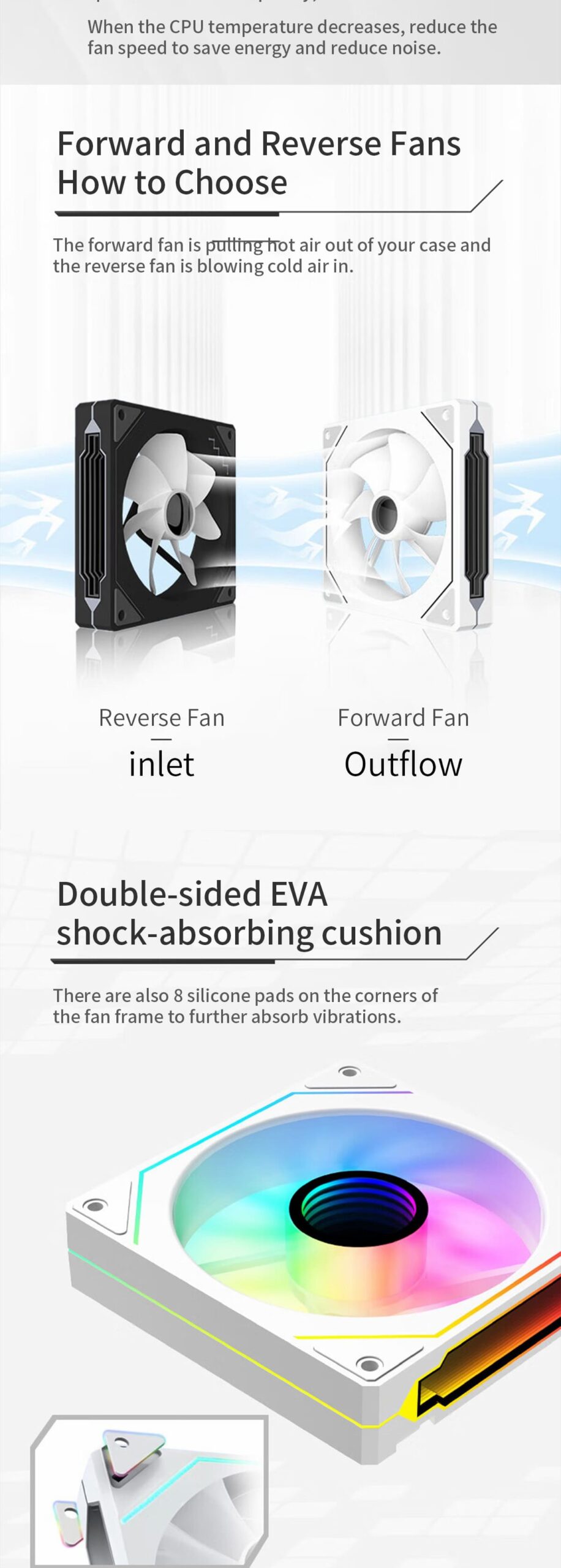 SAMA YF1202I Halo ARGB Fan Overview