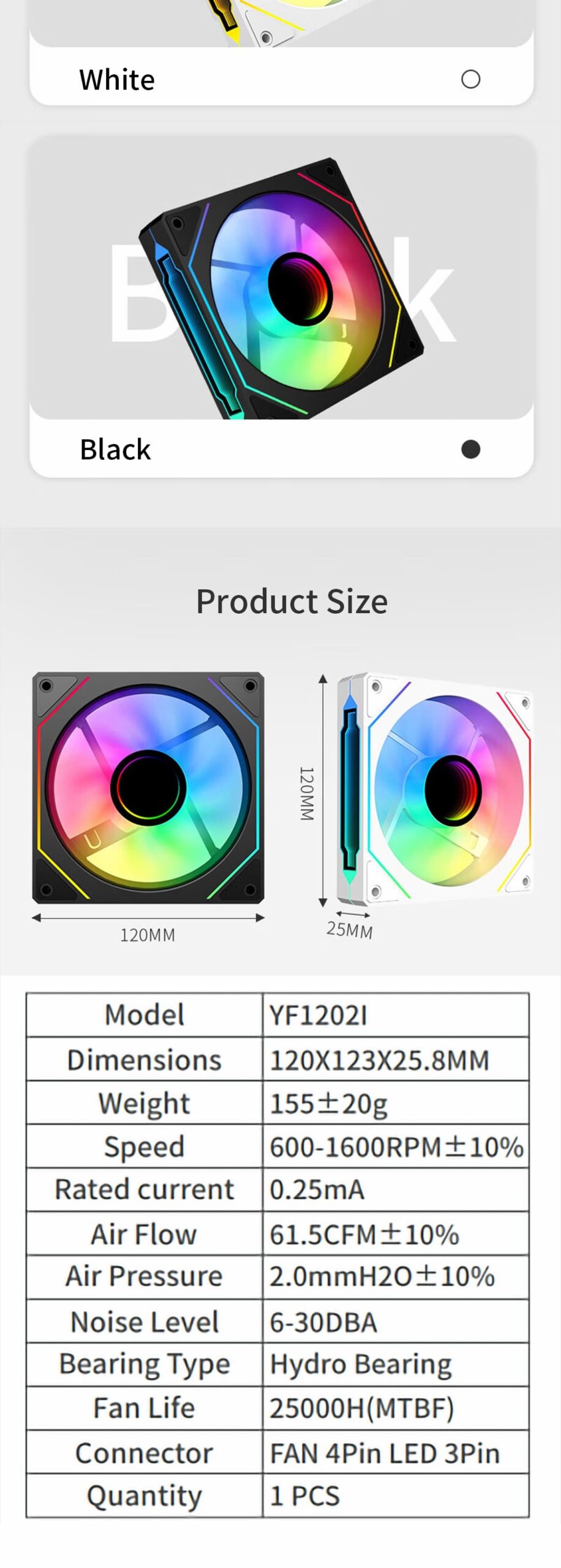 SAMA YF1202I Halo ARGB Fan Overview